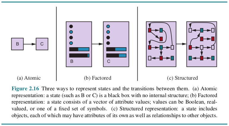 ../_images/Fig2.16.png